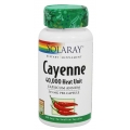 Cayenne (Ardei iute) - pentru controlul greutatii si imbunatatirea circulatiei sangvine si gastrointestinale